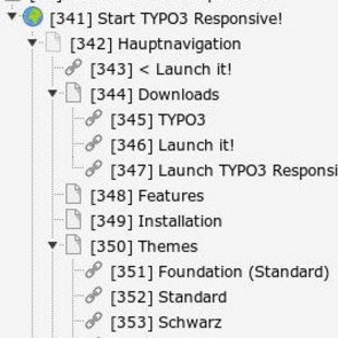 Der installierte Seitenbaum von Launch TYPO3 Responsive! (launchstart) 