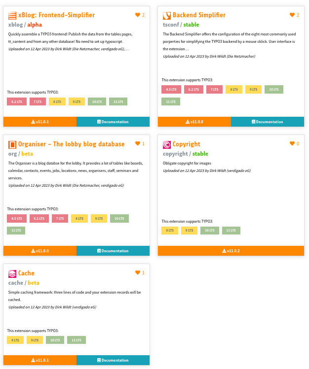 Upgrade: Fünf Extensions für TYPO3 11.5 