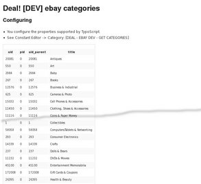 Test: ebay-Kategorien 